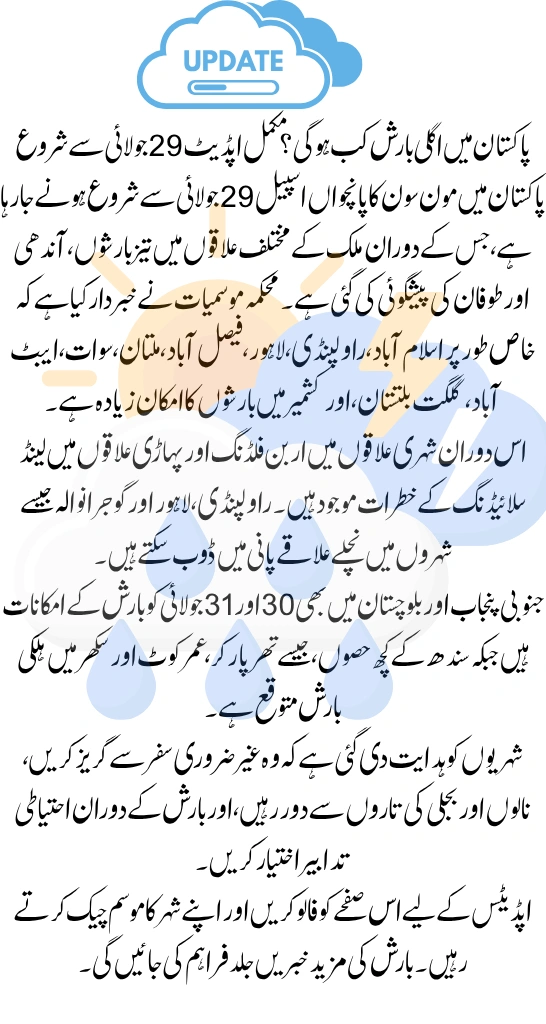 Heavy Rain Expected in Pakistan from July 29 – Citywise Alert