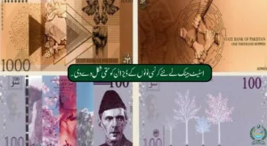 State Bank Finalizes Design for New Currency Notes in Pakistan