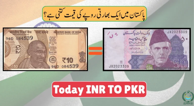 Today Indian Rupee to Pakistani Rupee (INR to PKR) – 26 July 2025 Live Exchange Rate